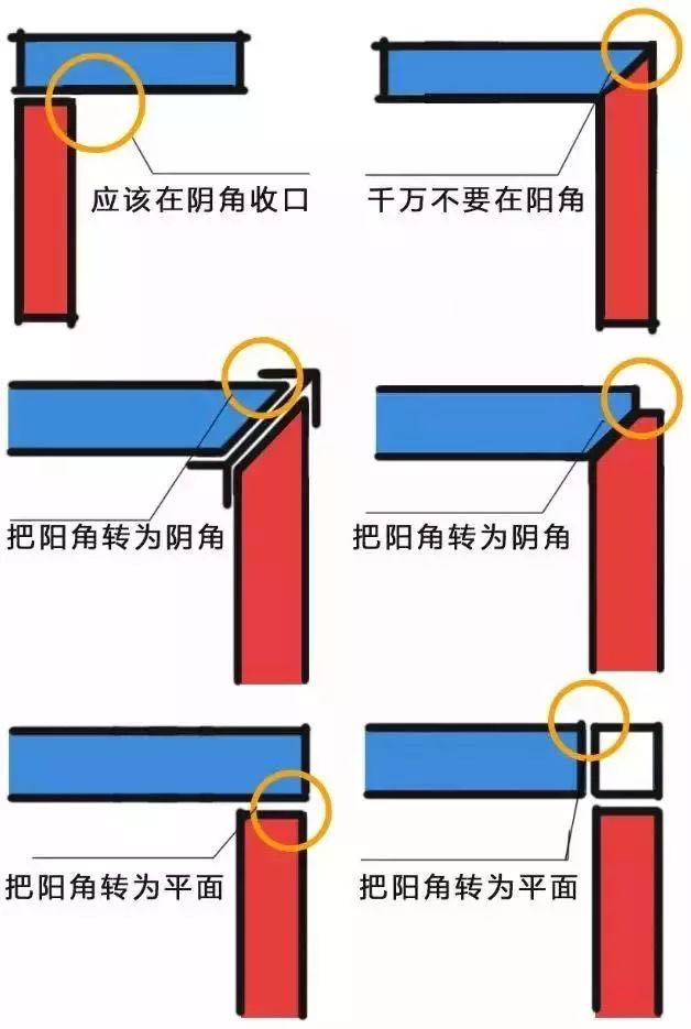 甘肃宏泰石材收口参数要求