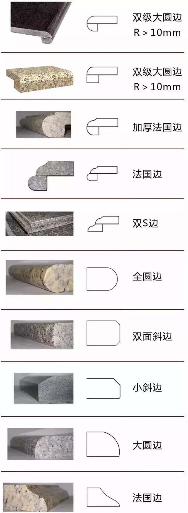 甘肃兰州石材加工生产厂家