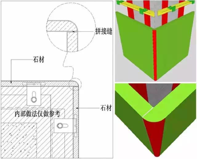 甘肃宏泰石材收口参数要求