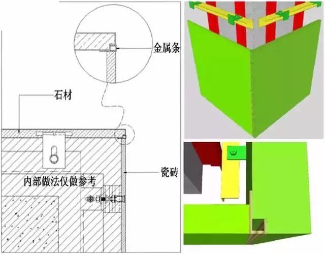 甘肃宏泰石材收口参数要求