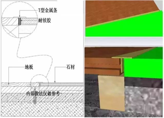 甘肃宏泰石材收口参数要求