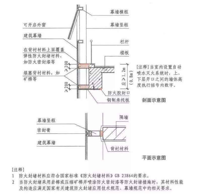 兰州石材