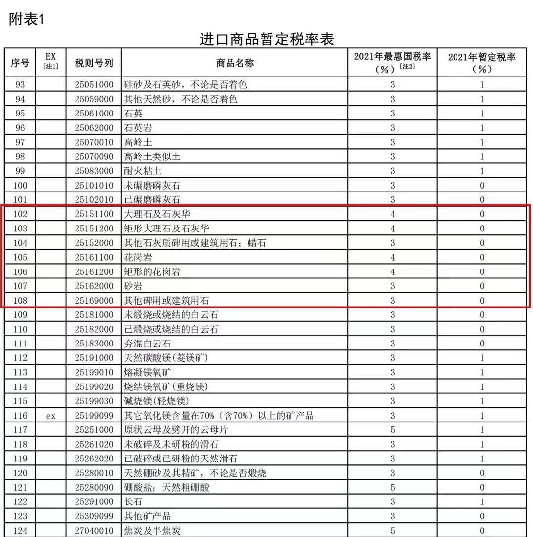 兰州 花岗岩 大理石人造石厂家