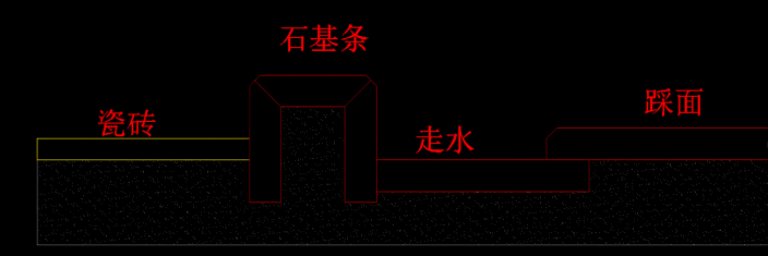 甘肃兰州大理石 花岗岩 人造石 路道牙 路沿石 石球  桥栏杆生产批发厂家